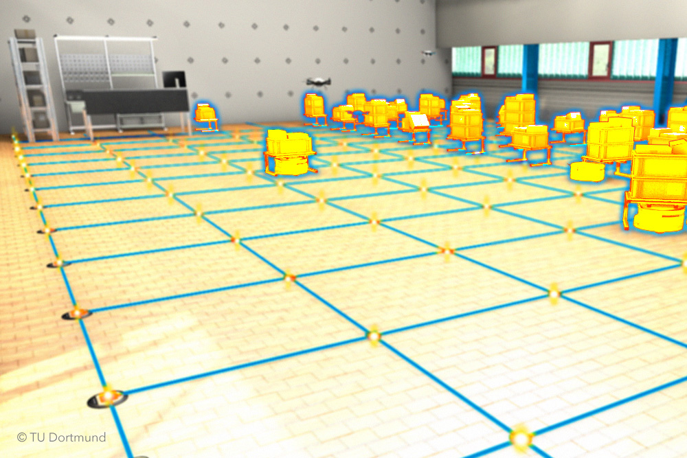 Experimental Lab at TU Dortmund Experimental lab at TU Dortmund University for research in logistics.